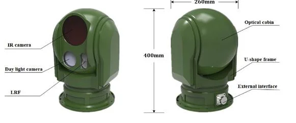 Ship-Borne Electro-Optical Infrared (EO/IR) Tracking Camera