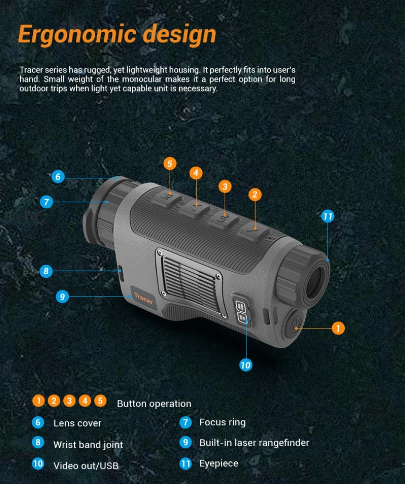 Night Vision Thermal Imaging Monocular Riflescope Hunting Optical Equipment